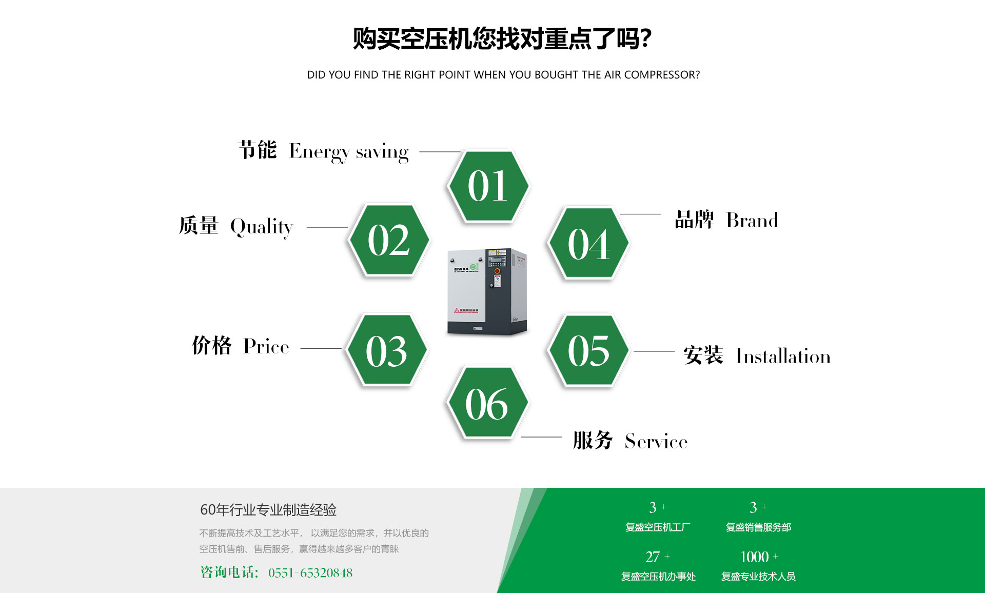 空壓機(jī)發(fā)展進(jìn)程與趨勢(shì)展望分析 空壓機(jī)發(fā)展進(jìn)程與趨勢(shì)展望分析